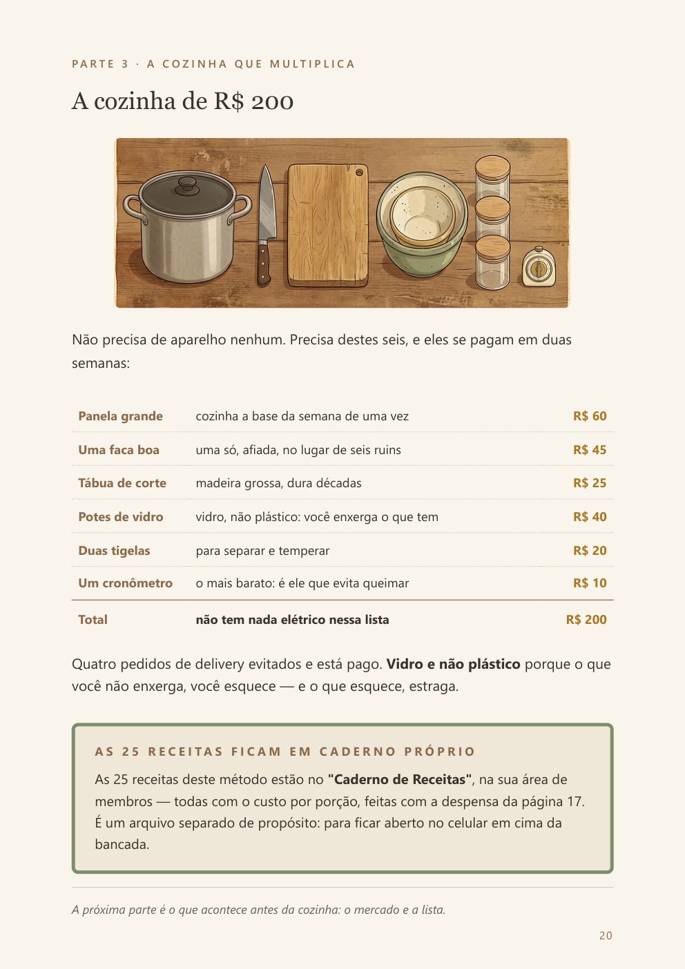 A página sobre a cozinha de R$ 200